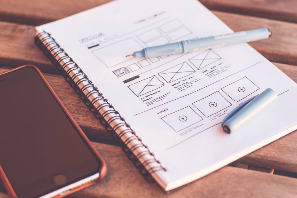Websites That Convert Across Markets